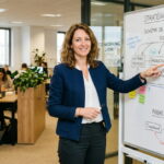 Ambassadeur RSE en PME : Bilan Carbone, stratégie climat & labellisation
